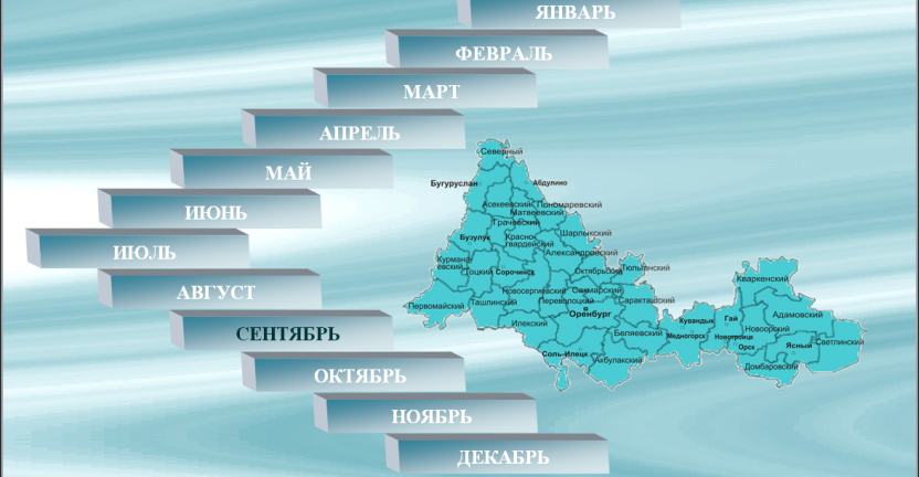 Ценовые процессы в производственном секторе в августе 2019 года