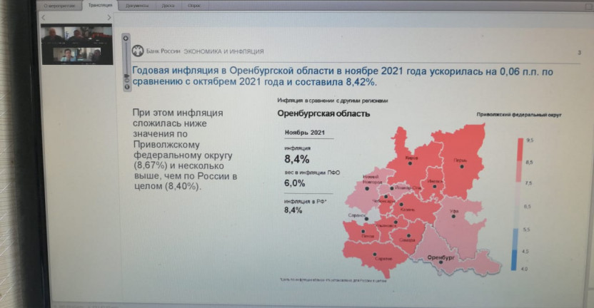 Заседание рабочей группы по анализу экономической ситуации в регионе