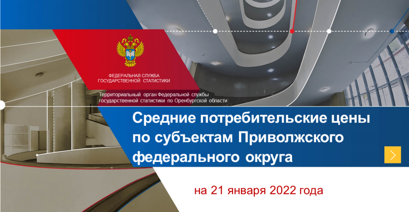 Средние потребительские цены по субъектам Приволжского федерального округа на 21 января 2022 года