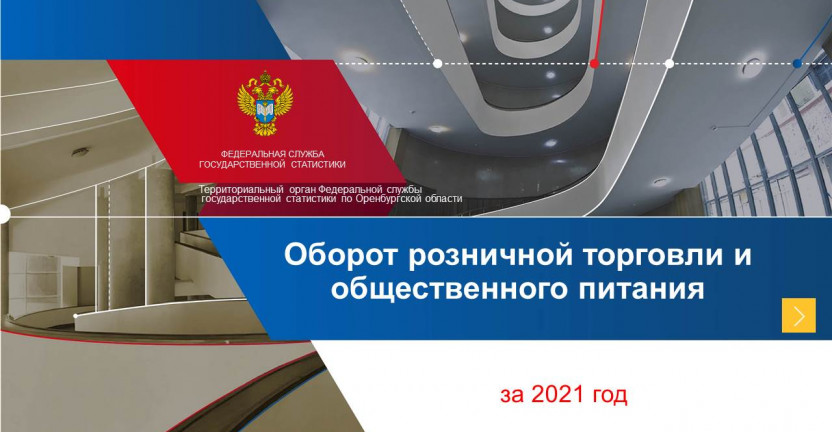 Оборот розничной торговли и общественного питания за 2021 год