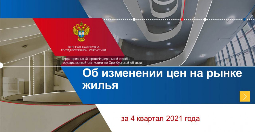 Об изменении цен на рынке жилья в IV квартале 2021 года