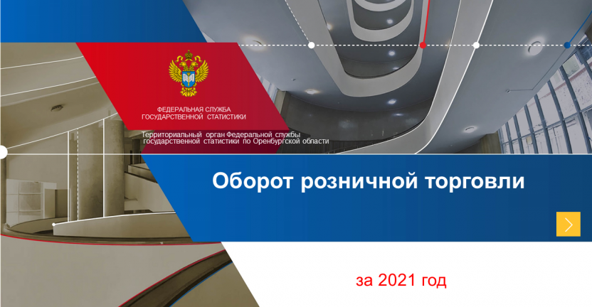 Оборот розничной торговли за 2021 год