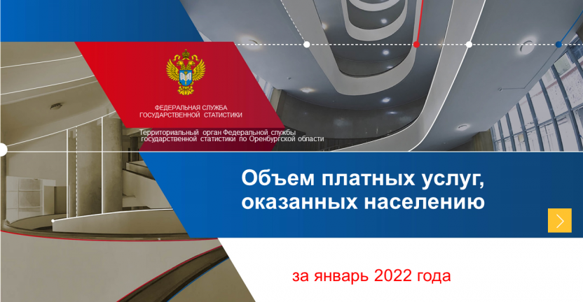 Объем платных услуг, оказанных населению за январь 2022 года