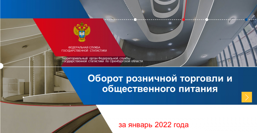 Оборот розничной торговли и общественного питания за январь 2022 года