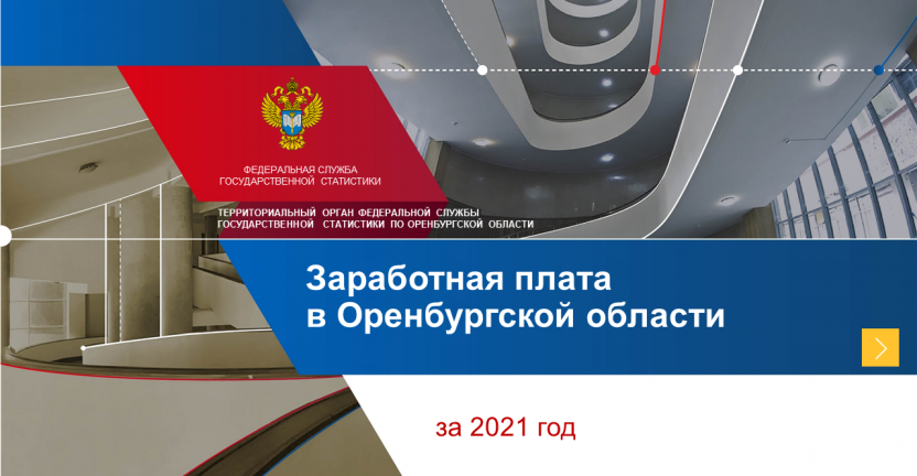 Заработная плата в Оренбургской области за 2021 год