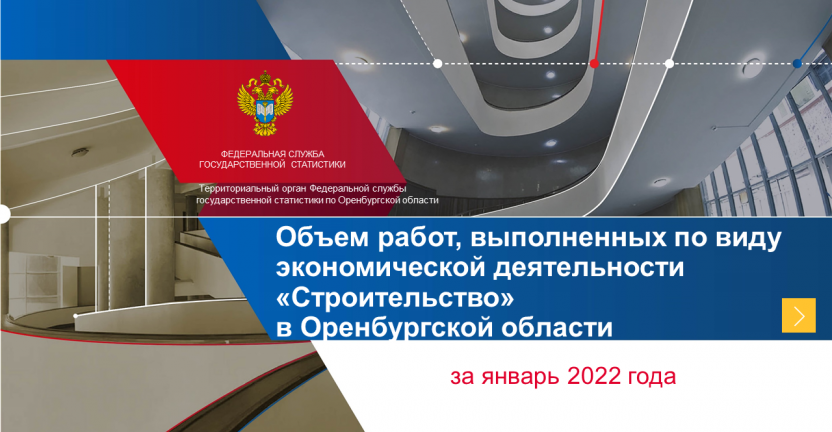 Объем работ, выполненных по виду экономической деятельности «Строительство»  в Оренбургской области за январь 2022 года