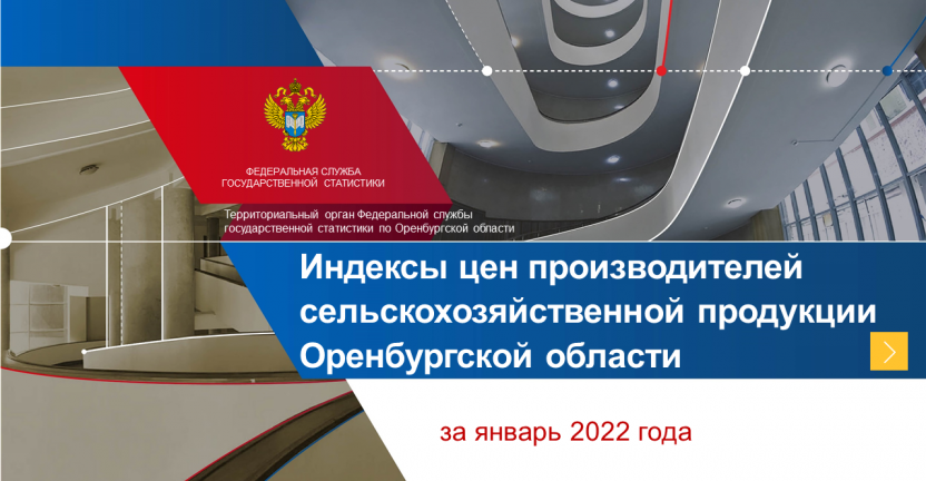 Индексы цен производителей сельскохозяйственной продукции Оренбургской области