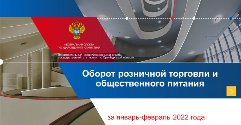 Оборот розничной торговли и общественного питания за январь-февраль 2022 года