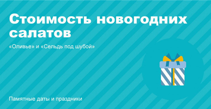 Стоимость новогодних салатов – «Оливье» и «Сельдь под шубой»